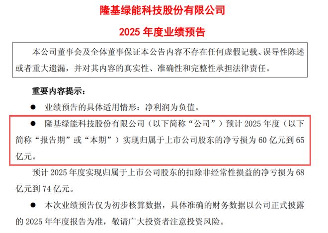 地产过后到光伏了！五大巨头，去年巨亏超300亿(2)
