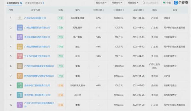 “深山林下灵芝第一品牌”，什么来路？有哪些疑点？(4)