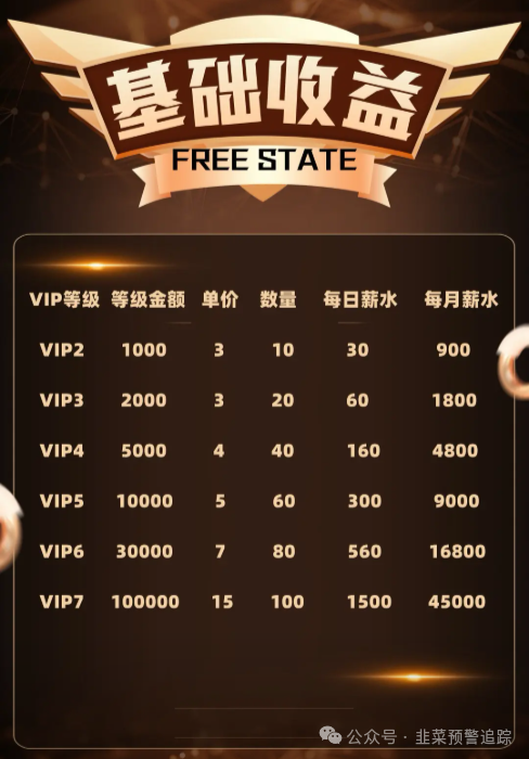 预警：“弘能金融”“阿波罗量化”……这些来路不明的APP都是冲着钱包来的！请立刻卸载！(3)
