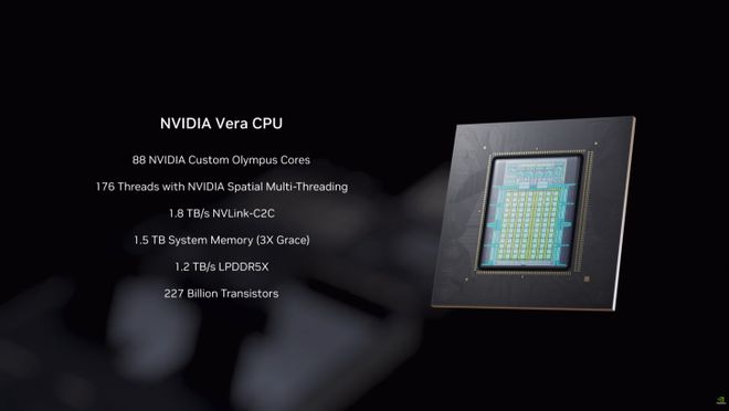 英伟达重磅布局“服务器CPU”，黄仁勋：将推出Vera CPU(1)