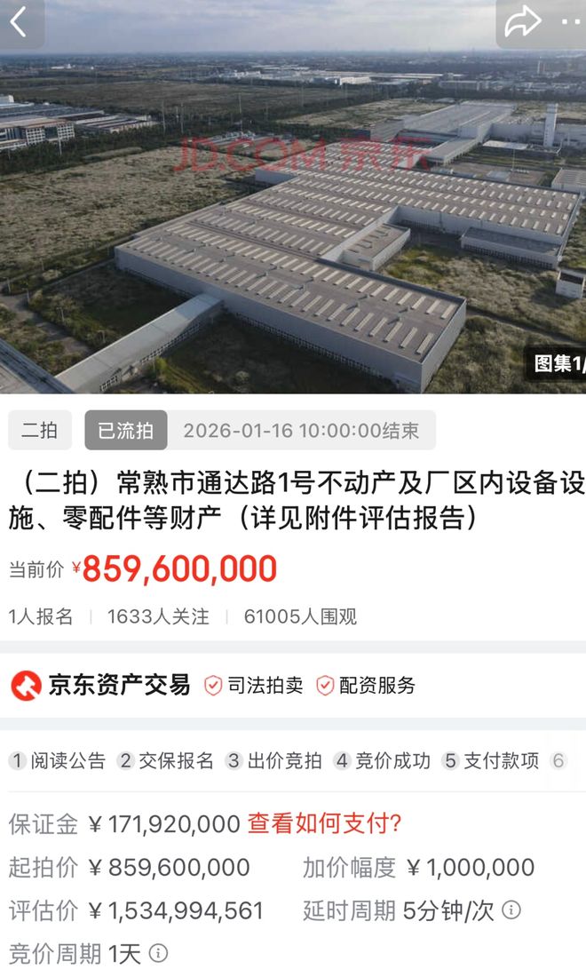 观致汽车常熟工厂再次流拍：6万人围观，1人报名，此前姚振华举报资产被“贱卖”(1)