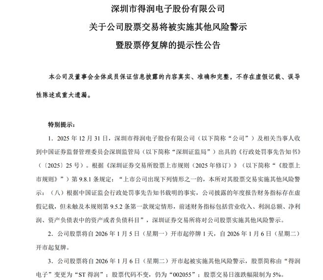 连续多年财务造假！002055，将被ST！下周一停牌