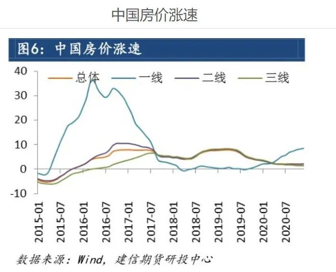 新生儿跌破900万，毕业生却冲上1300万：一代人的错配人生(4)