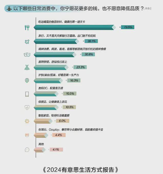 为什么山系火锅不排队了？(7)
