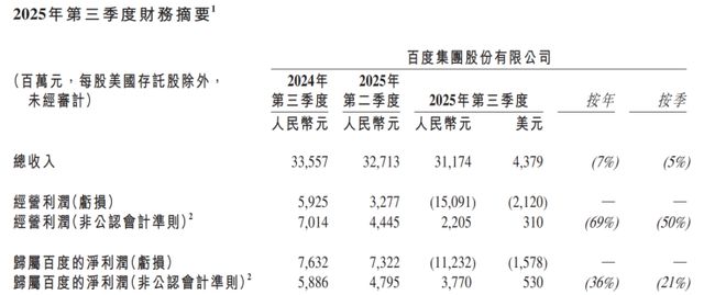 百度昆仑芯赴港 IPO，背后藏着国产芯片的野心(9)