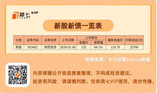 想要「钱生钱」？做好4件事(6)