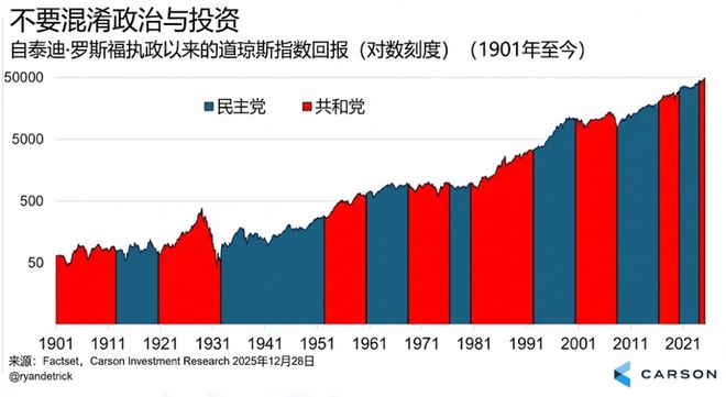 想要「钱生钱」？做好4件事