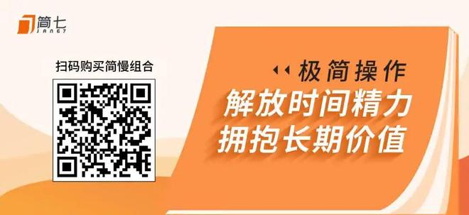 想要「钱生钱」？做好4件事(5)