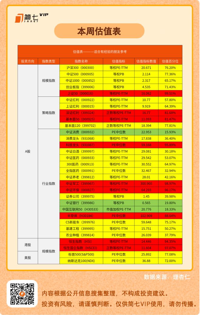 想要「钱生钱」？做好4件事(7)
