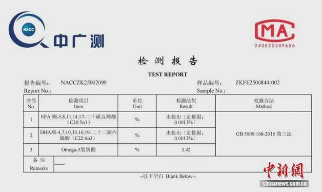 全是假的！涉及多个品牌，检测结果触目惊心！网友：老人小孩都在吃(4)