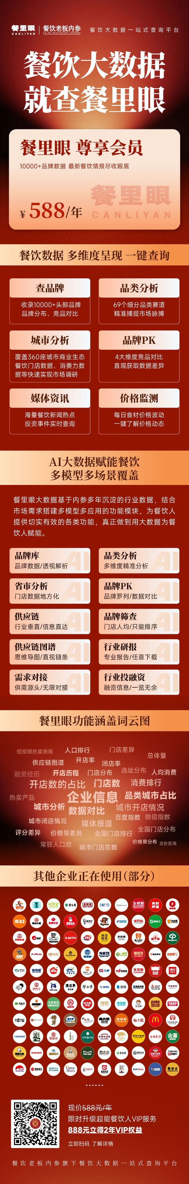 餐饮人离不开的经营工具，一次开通陪你两年(8)