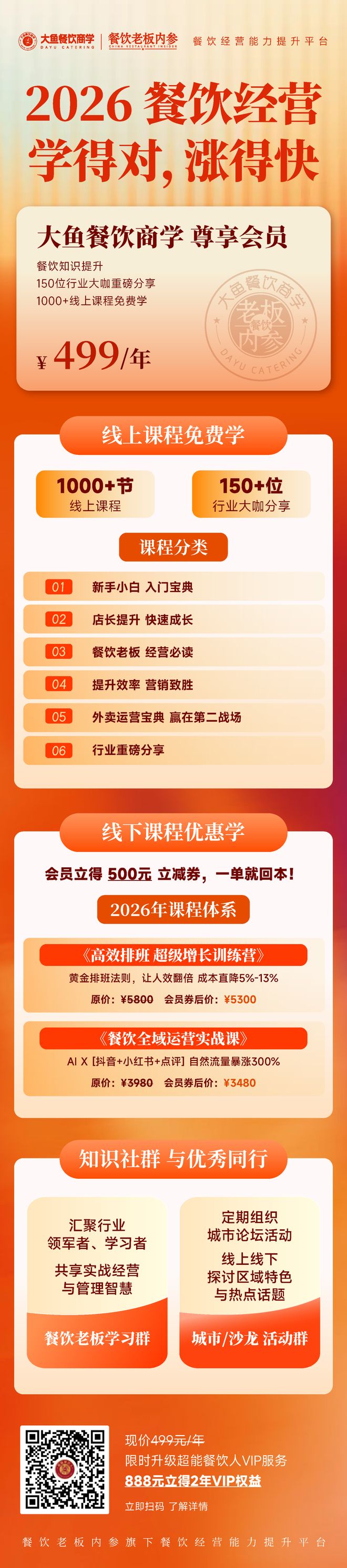 餐饮人离不开的经营工具，一次开通陪你两年(7)