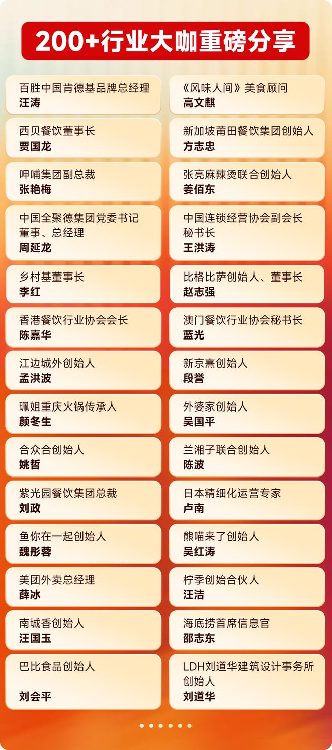 餐饮人离不开的经营工具，一次开通陪你两年(6)