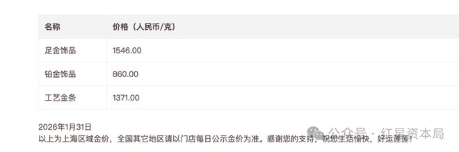 一觉醒来，金饰克价一夜大跌上百元，多品牌设置1-5%退货手续费(3)