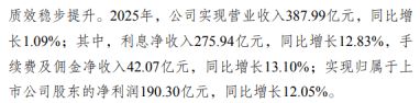 杭州银行：债市学霸闯关“后利率时代”(5)