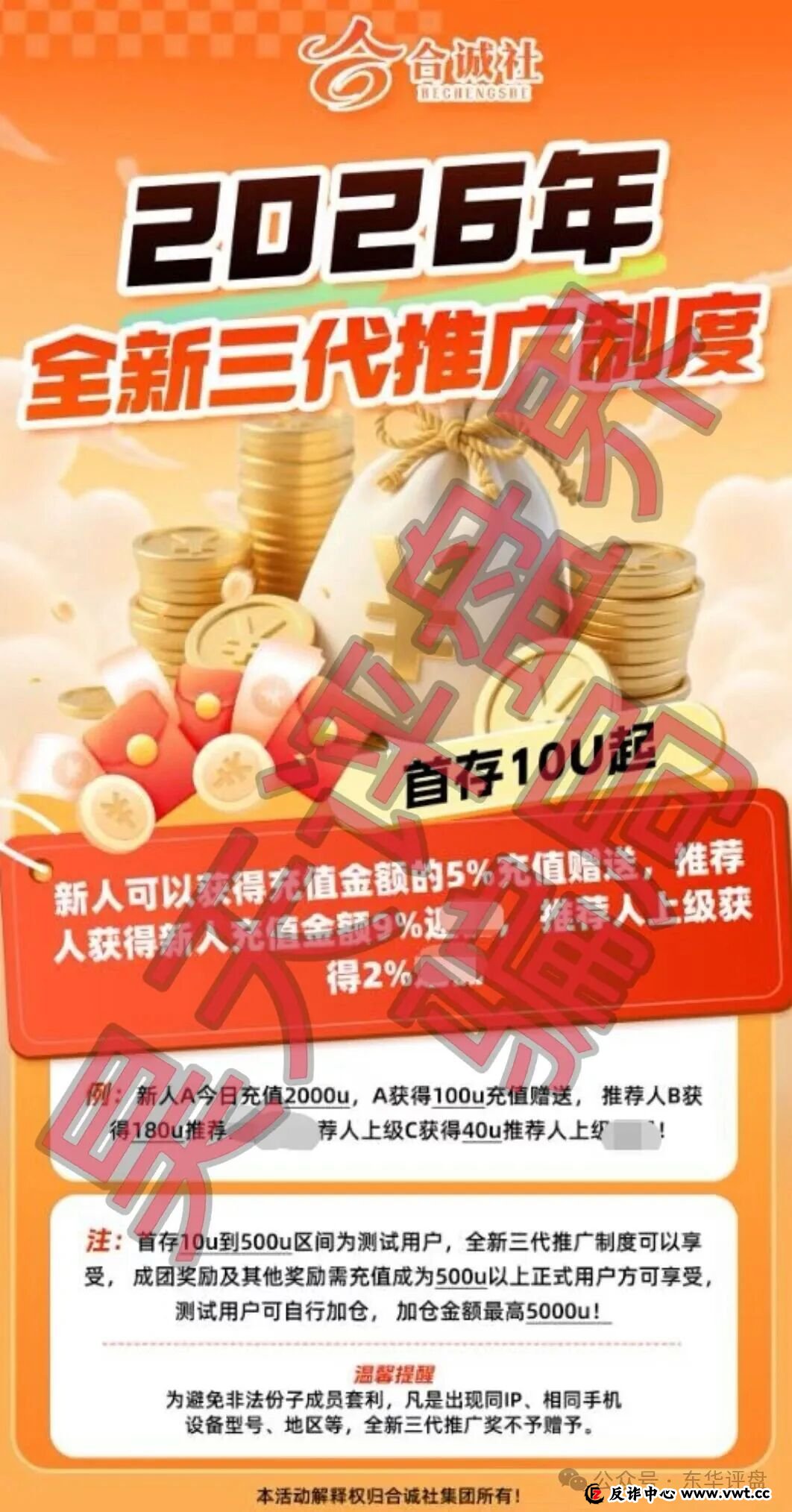 合诚社（环宇汇交易所）合约跟单资金盘骗局，近期单割了800多人，高度预警，马上要崩盘跑路了！(4)