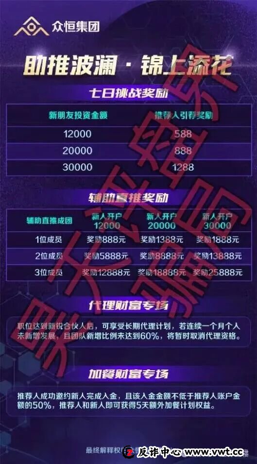 警惕：顶点资本（众恒集团）资金盘骗局，极光交易所崩盘后的平移盘，开始第二次单割！切勿上当！(4)