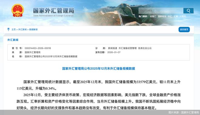 黄金14连增！人民银行增持仍是大方向