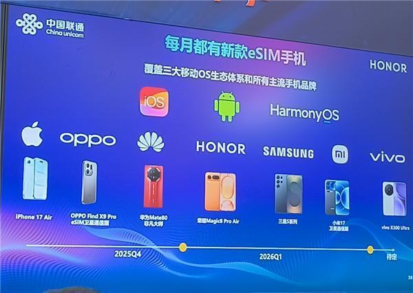 iPhone Air降价，联通强推：2026年将成eSIM的「爆发元年」？(1)