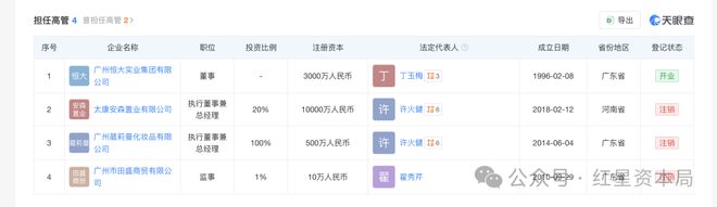 许家印侄子许火健豪宅被法拍，起拍价4400万元，配有5个洗手间(3)
