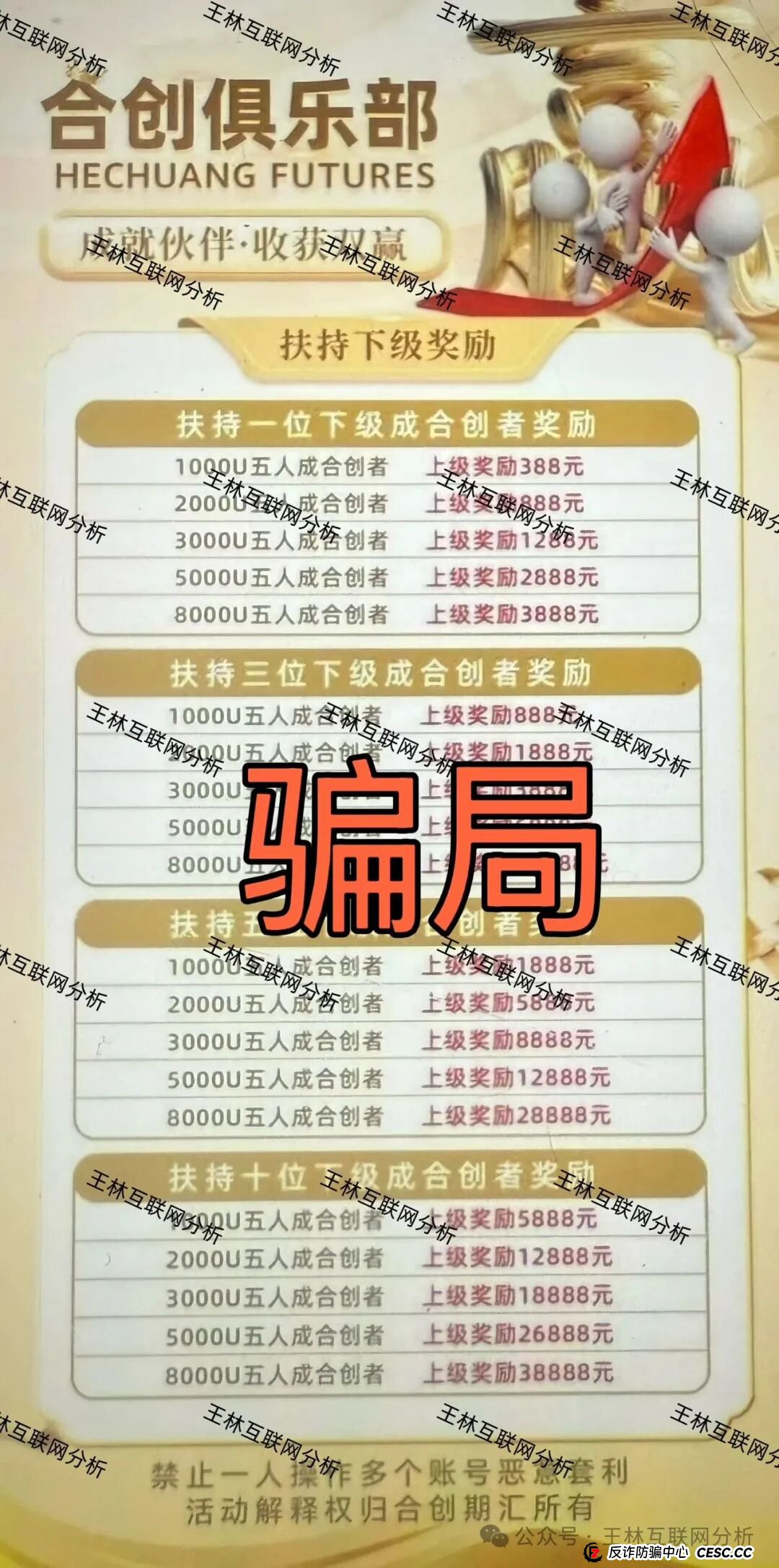 崩了！郝伯罗特航运，麒元财富，合创期汇（合创俱乐部）这3个项目都是诈骗骗局，正在收割，别再被骗了，当心血本无归！(2)