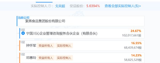 信誉、业绩双压，紫燕食品何破逆风局？(5)