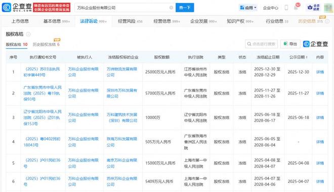 万科2.5亿元股权被冻结，累计冻结股权超过13亿元(2)