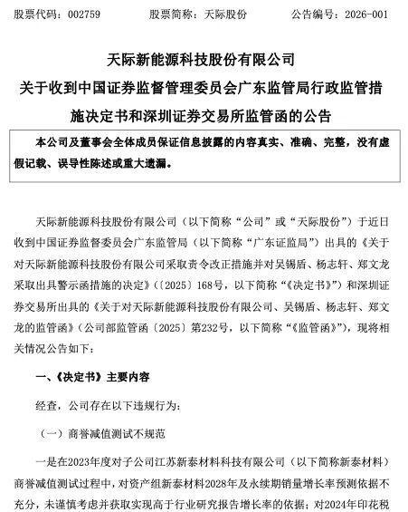 六氟磷酸锂龙头天际股份董事长吴锡盾等高管收警示函(1)