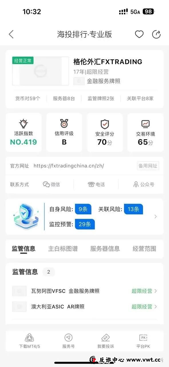 盈利7万美金无法提现？“格伦外汇”这家平台遭投诉：审核竟耗时一个多月！未到账！(5)