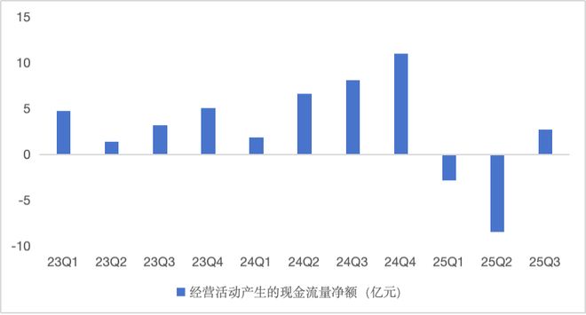 安克赴港，转型补血(12)