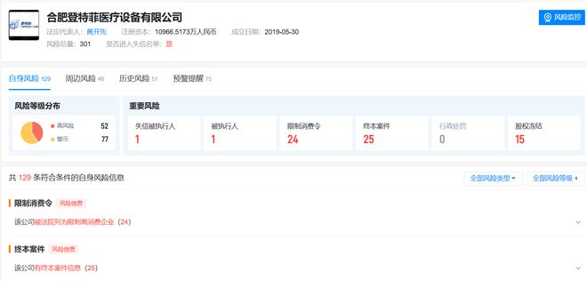 美亚光电近6年商业秘密侵权纠纷落幕：侵权方已成失信公司，近2亿元赔偿或难“落袋”(1)