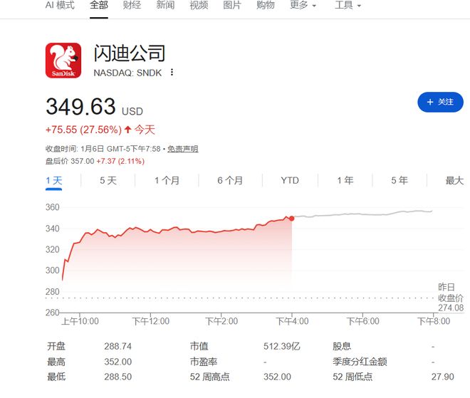 存储再度爆发！AI推理与多模态驱动数据爆炸，硬盘和闪存厂商将成最大受益者(1)