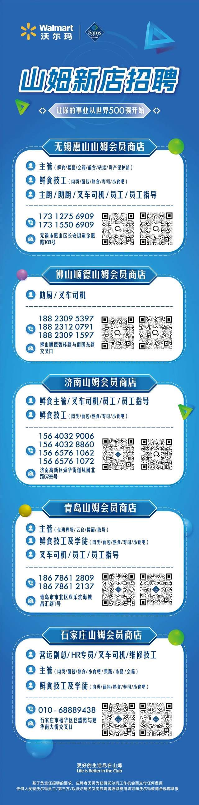 冲上1400亿，山姆2026年5家新店招聘发布(2)