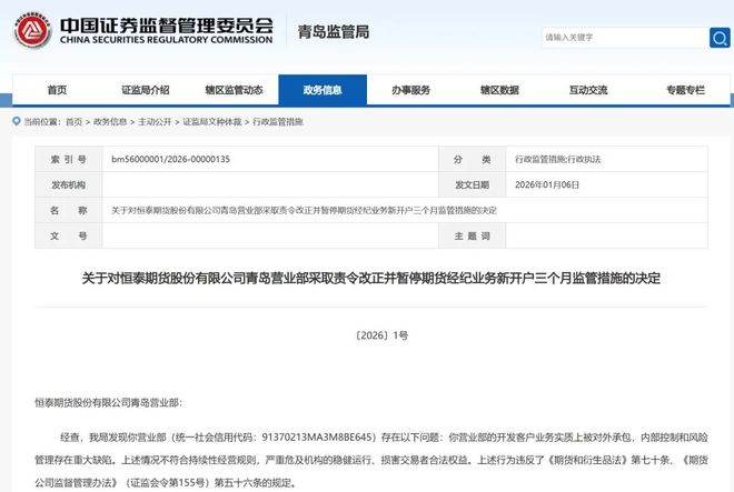 暂停新开户3个月！恒泰期货青岛营业部涉业务承包违规被罚(1)