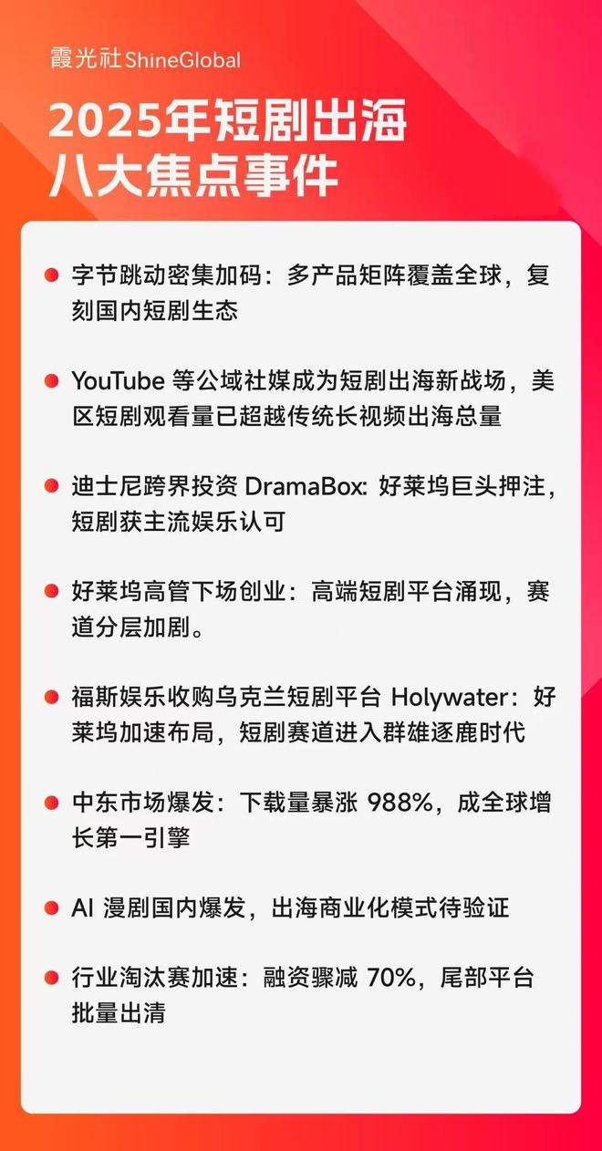 2026短剧出海：淘汰赛加速，谁主沉浮？(2)