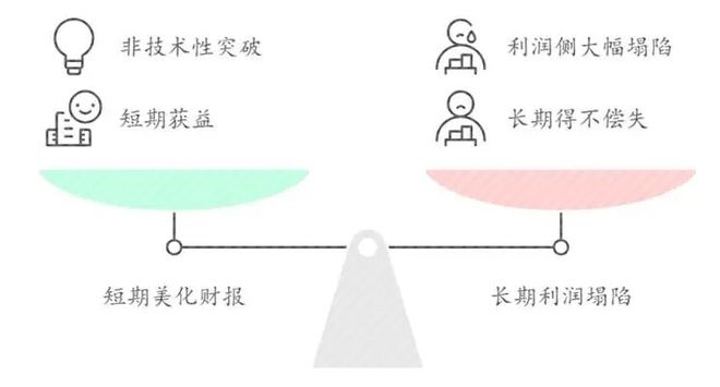 外卖反内卷，国家这次动真格的了(6)