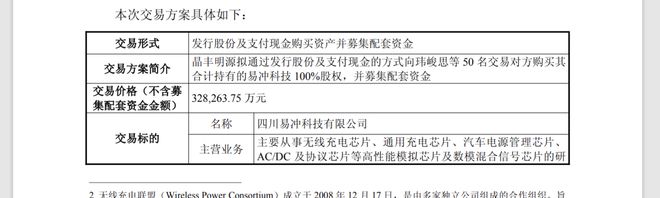 32.8亿！四川易冲科技被芯片上市龙头收购，董事长为清华“85后”