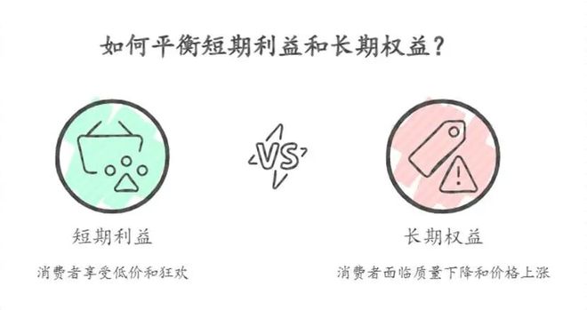 外卖反内卷，国家这次动真格的了(4)