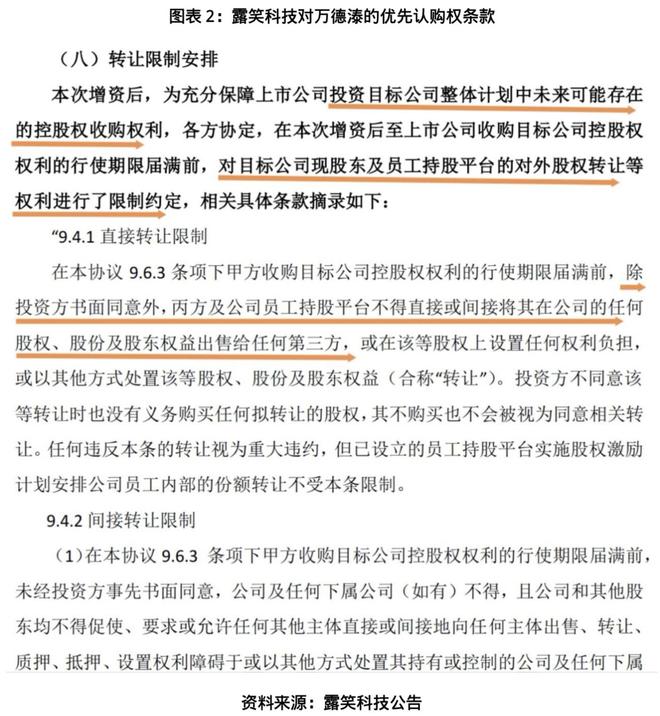 独家|接盘露笑弃子藏暗雷？美克家居豪赌AI算力，标的实控人控股企业被曝欠税4205万元(3)