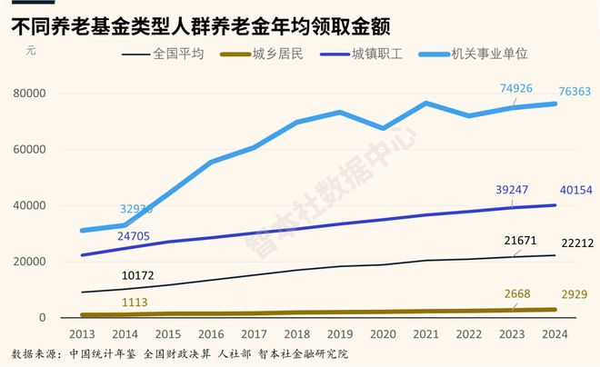 《数据周报98》：马斯克的太空赌局(1)
