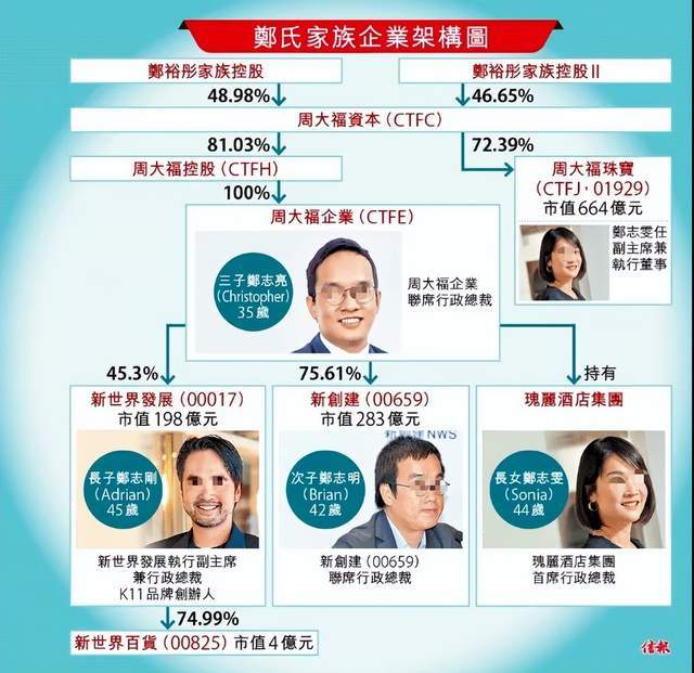 离婚分走4亿财产，最爽的投行女出现了(10)