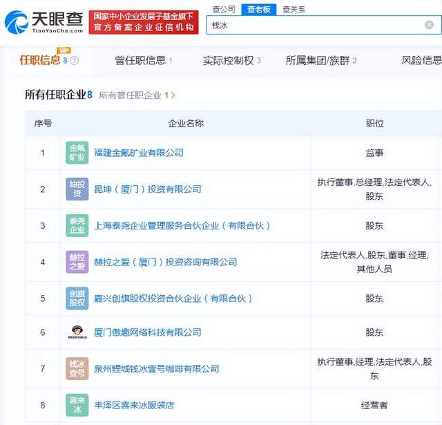 离婚分走4亿财产，最爽的投行女出现了(8)