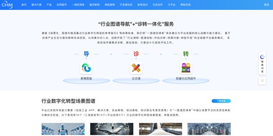 长虹工业互联网“双跨平台”：三年深耕不忘初心，双轮驱动巩固引领(7)