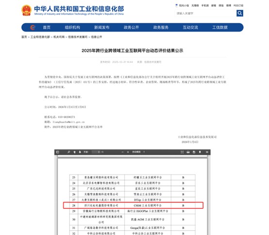 长虹工业互联网“双跨平台”：三年深耕不忘初心，双轮驱动巩固引领(1)