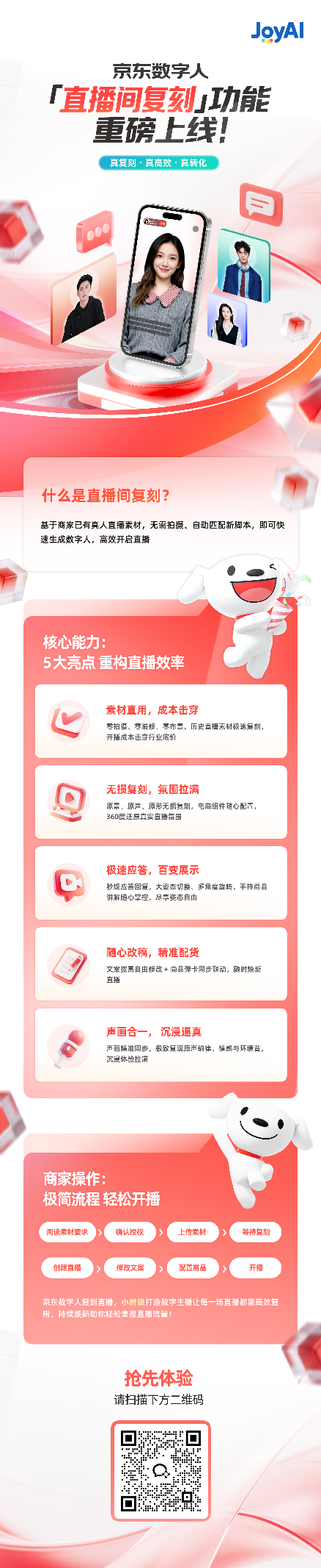 告别高成本建模！京东数字人上线 “直播间复刻” 功能