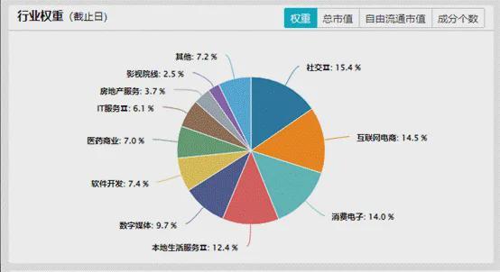 规模增速领跑！跨境ETF之王：估值重塑下的科技新引擎