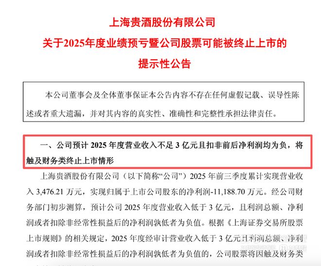 一字跌停，2.5万股民“踩雷”！知名酒企被强制退市，股价蒸发8成(1)
