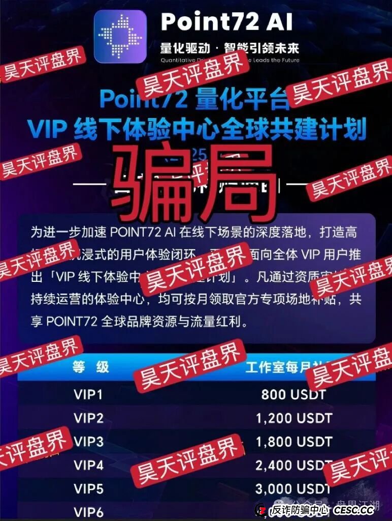 Point72Ai量化又一个套牌冒充正规公司的资金盘骗局，日收益高达3%，一定要提高警惕，切勿上当受骗！(2)