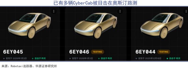 2026，大家都是木头姐(4)