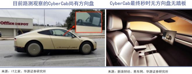 2026，大家都是木头姐(5)